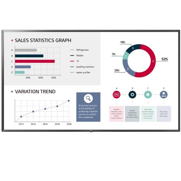 LG 65UL3J-E Digital Signage Flachbildschirm 165,1 cm (65