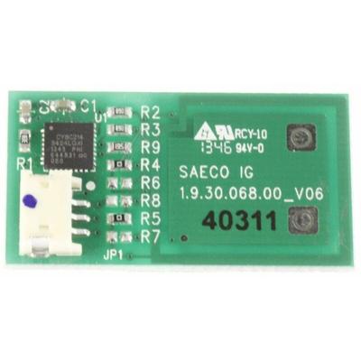 Card image cap