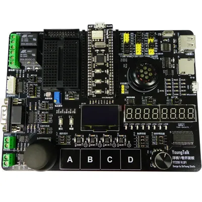 Card image cap