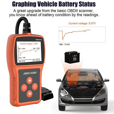 OBD2 Scanner Code Reader Battery Tester Car Auto Diagnostic Tool with Full OBD II Functions Engine Fault Code Reader CAN Scan Tool with LCD Display Screen