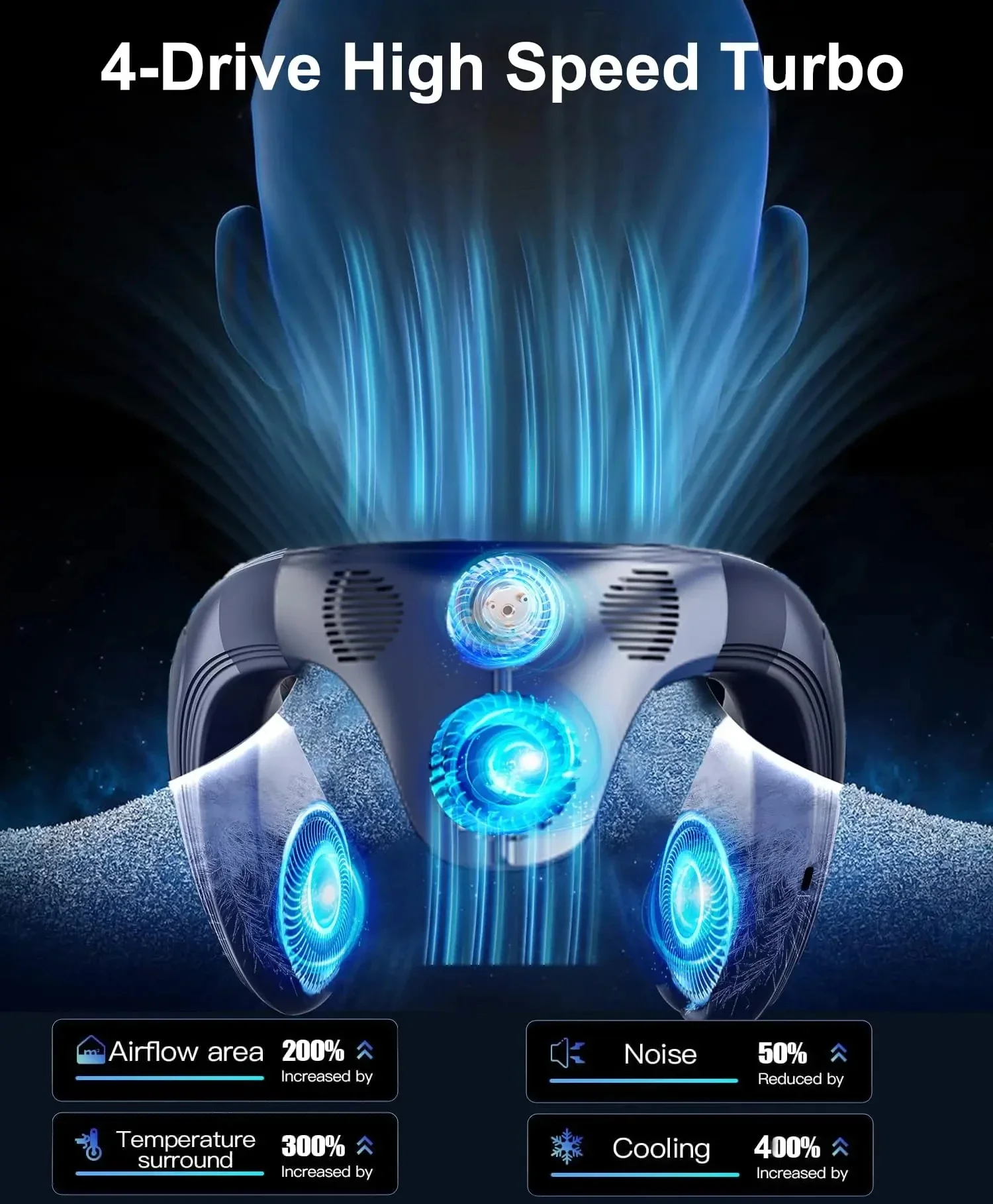 Nouveau climatiseur de cou Portable ventilateur de cou Rechargeable semi-conducteur refroidissement ventilateur sans lame ventilateur personnel extérieur refroidisseur Portable