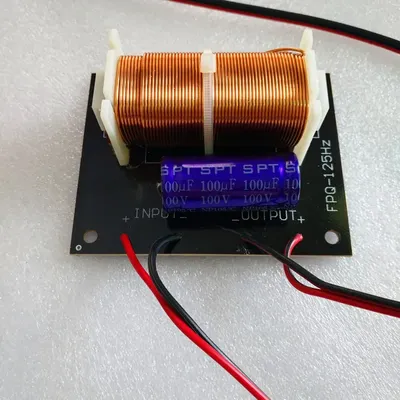 Card image cap