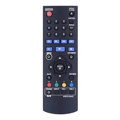 Remote+Controls