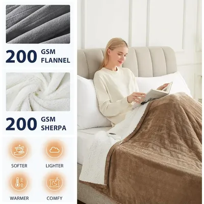 Blankets+Throws