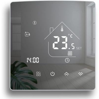 Card image cap