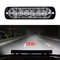 12W Luce da lavoro Faro LED Barra luminosa Faretto LED fuoristrada per SUV fuoristrada 4WD Auto Auto