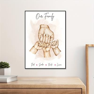 TEMU 1pc Personalized Watercolor Family Father's And Mother's Day Our Family Dad Or Mom Holding Hands, Custom Wall Art Print New Family Portrait Artwork, Anniversary Gifts