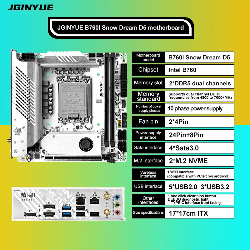 Card image cap