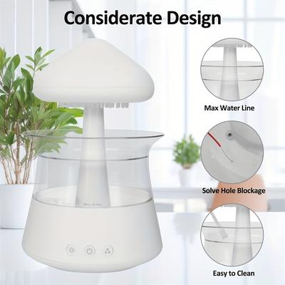 Humidifiers