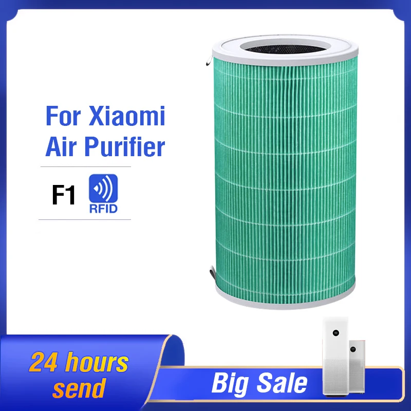 Für Xiaomi F1 Filter Ersatzfilter für Xiaomi Mi Mijia Luftreiniger F1 Image