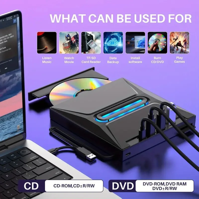 2024 nuovo luminoso 3 unità CD/DVD esterna USB 3.0, hub CD/DVD+/- unità RW/lettore DVD portatile di tipo C, con lettore di schede SD, compa