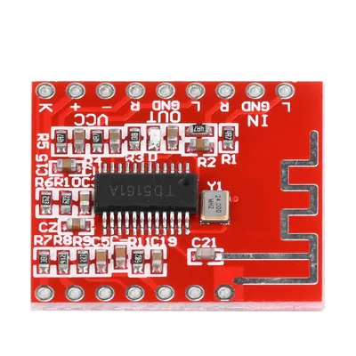 Card image cap
