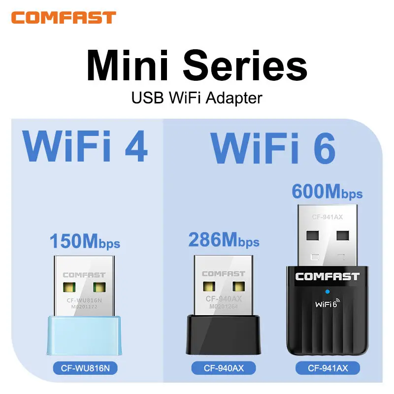 COMFAST Wifi 6 USB-Adapter 2,4 GHz WiFi 4 Mini-Adaptador-Treiber kostenlos 150 m 300 m 600 m Wi-Fi-Desktop-Laptop-WLAN-Dongle-Empfänger