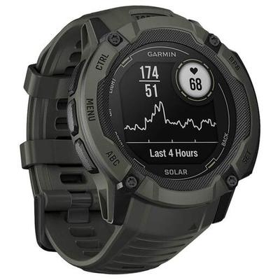 GPS