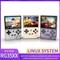 Rg35Xx Retro Handheld Game Console 3.5Inch With 64G/128 Pre-Loaded 5000+ Games Supports Hd Tv Output