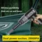 Handheld Car Vacuum Cleaner Dust Buster USB Rechargeable Household Vacuum Cleaner High Power