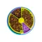 Hund langsame Platte Haustier Slow Food Matte Spaß Slow Food Teller geliebt von Haustieren rotierende Slow Food Platte tragbare Slow Food Platte