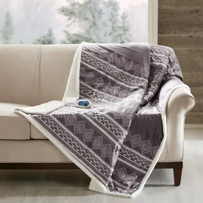 Blankets+Throws