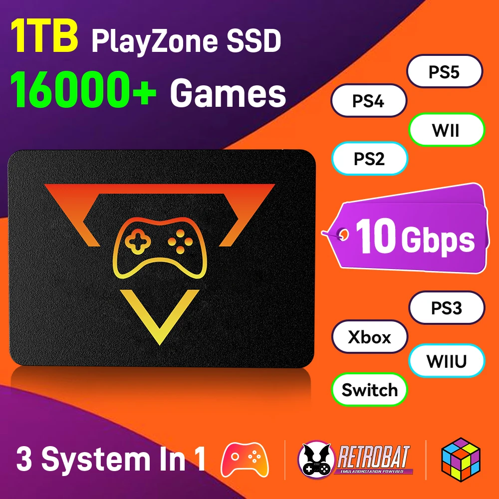 Tragbare Retro-Spiel SSD PlayZone 1 TB Launchbox/Playnite/Retrobat Emulator Spiel HDD für PS5/Xbox/Switch/PS4/PS3 mit 16000+ Spielen