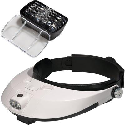 Kopflupe mit LED-Lichtlampe, Lupenblende für Reparatur, Schmuck, Nähen, Basteln,