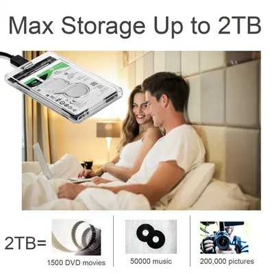Hard+Drives