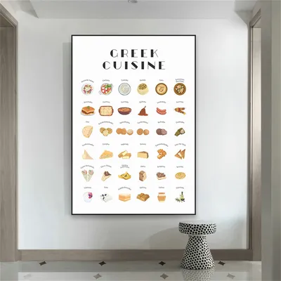 Greek Cuisine Art Canvas Painting Greek Food Wall Art Poster Tzatziki Gyros Moussaka Greece Culture