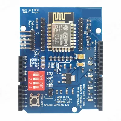 Card image cap