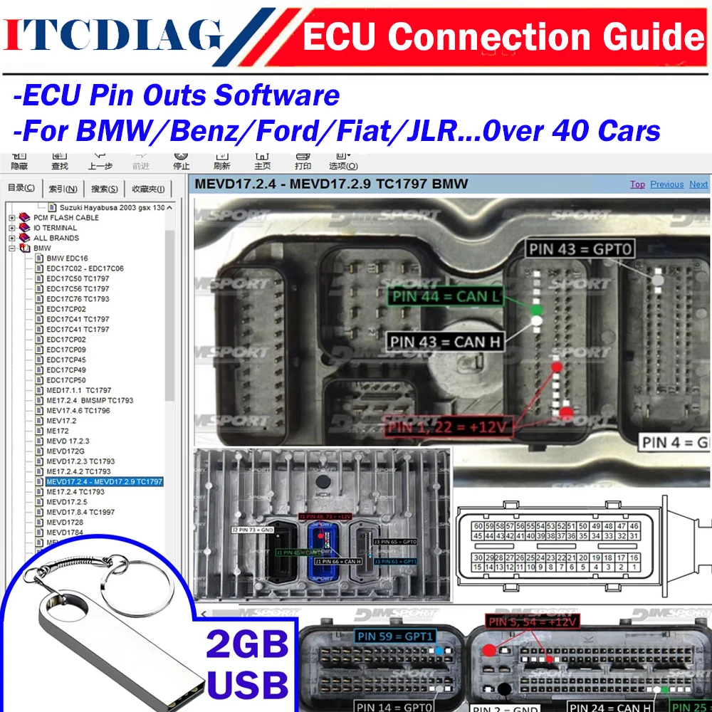 ECU-Verbindungen Guide ECU Pin Outs Software Boot ECU PinOut-Verbindungen zur Steuergerät, funktioniert mit dem Bank- und Boot-Diagramm Image