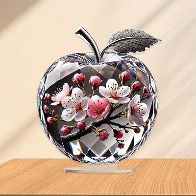 Card image cap