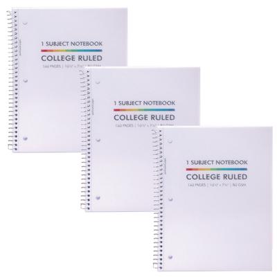 Notebooks+Pads