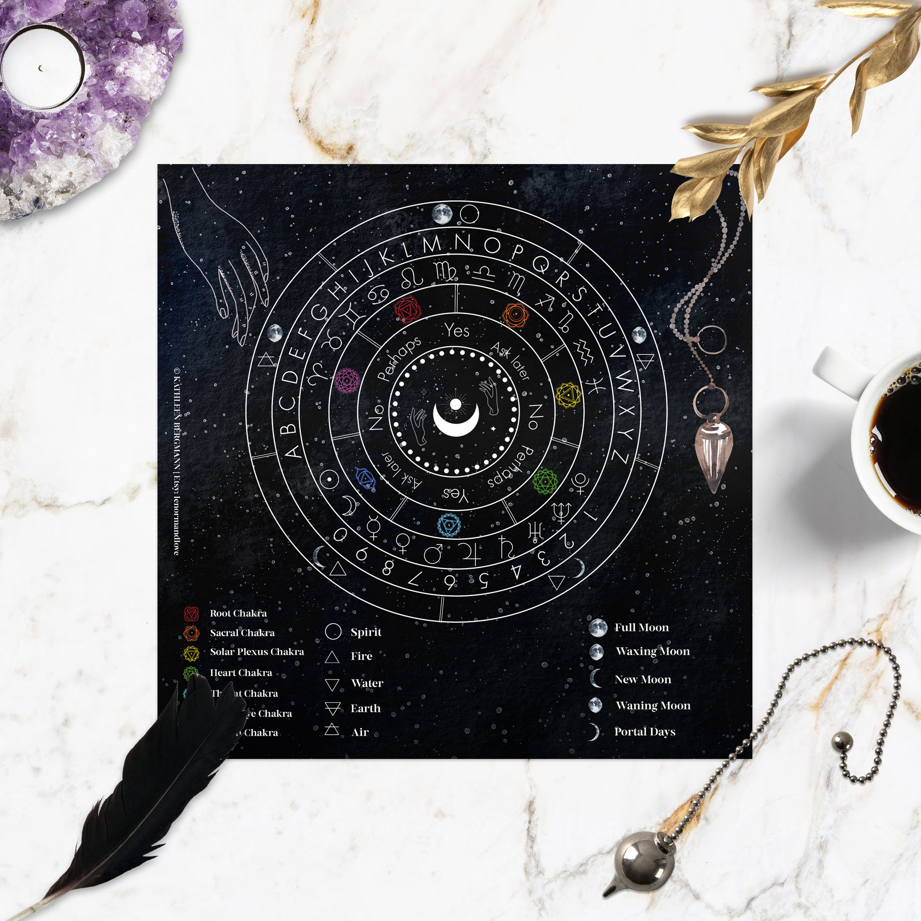 Tavola divinatoria del pendolo, tabella delle risposte del pendolo, STAMPATA