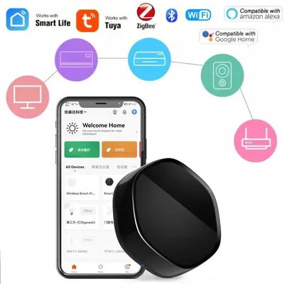 New Arrival Tuya Zigbee Bluetooth Wifi Multi Mode Smart Gateway And Infrared Universal Remote