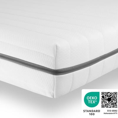 TEMU Orthopedic Mattress, 7 Lying Zones, Mattress H2 H3, Mattress For Sleeping Position
