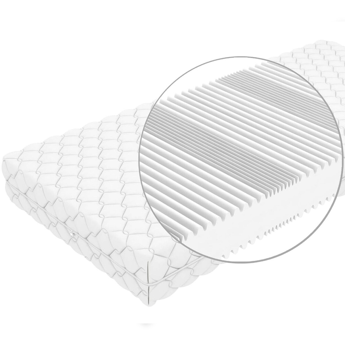 Crownmiller Matratze Basic 90x200cm weich, Höhe 12,5 cm, 7-Zonen, Bezug waschbar bis 60°C Image