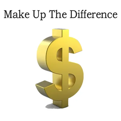 Price Difference New