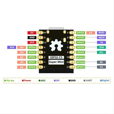 ESP32-C3 MINI Entwicklungsboard WiFi Bluetooth ESP32 Super Mini Entwicklungsboard ESP32-C3 Entwicklungsboard Image