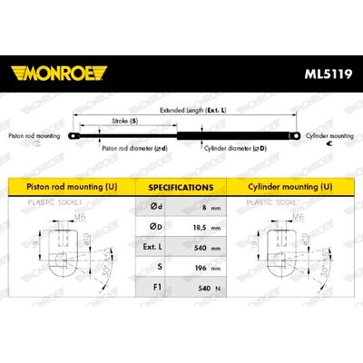 MONROE Gasfeder, Koffer-/Laderaum 540N für VAUXHALL OPEL 93386999 176726 13241975 1135-6414 Image