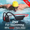 Cuffie a conduzione ossea vera IPX8 32 GB Bluetooth 5.3 Cuffie da nuoto wireless con microfono