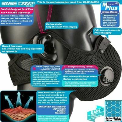 XVX - Staubmaske für Zimmerei, Bau, Mähen, Schleifen, Gartenarbeit, Reinigung, Malen, Sägen und