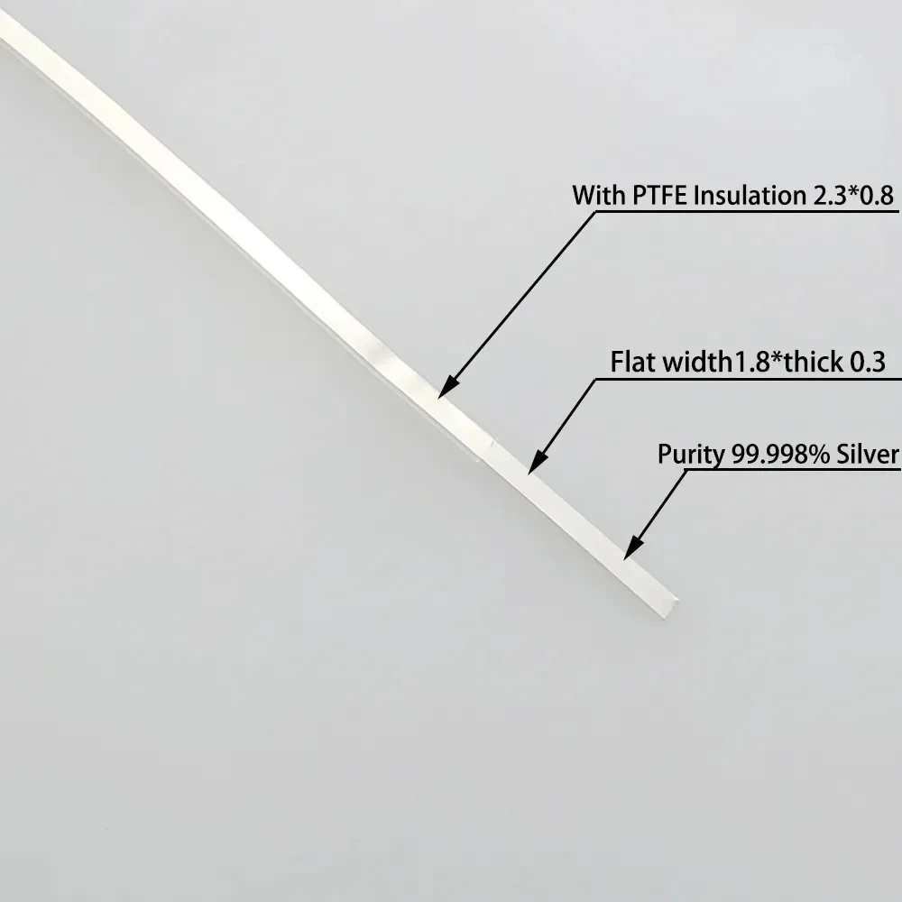 High-End 5N Reines Massivsilber HiFi-Audio-Stromkabel Lautsprecherkabel FEP-Isoliert DIY Bulk-Kabel Flaches Reinsilberkabel Image