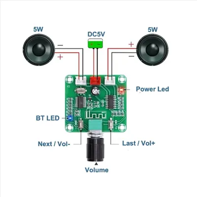 PAM8403 2X5W Bluetooth 5,0 Stereo Mini Digital Verstärker Bord Dual Kanal Klasse D DC5V AMP HEISS Image