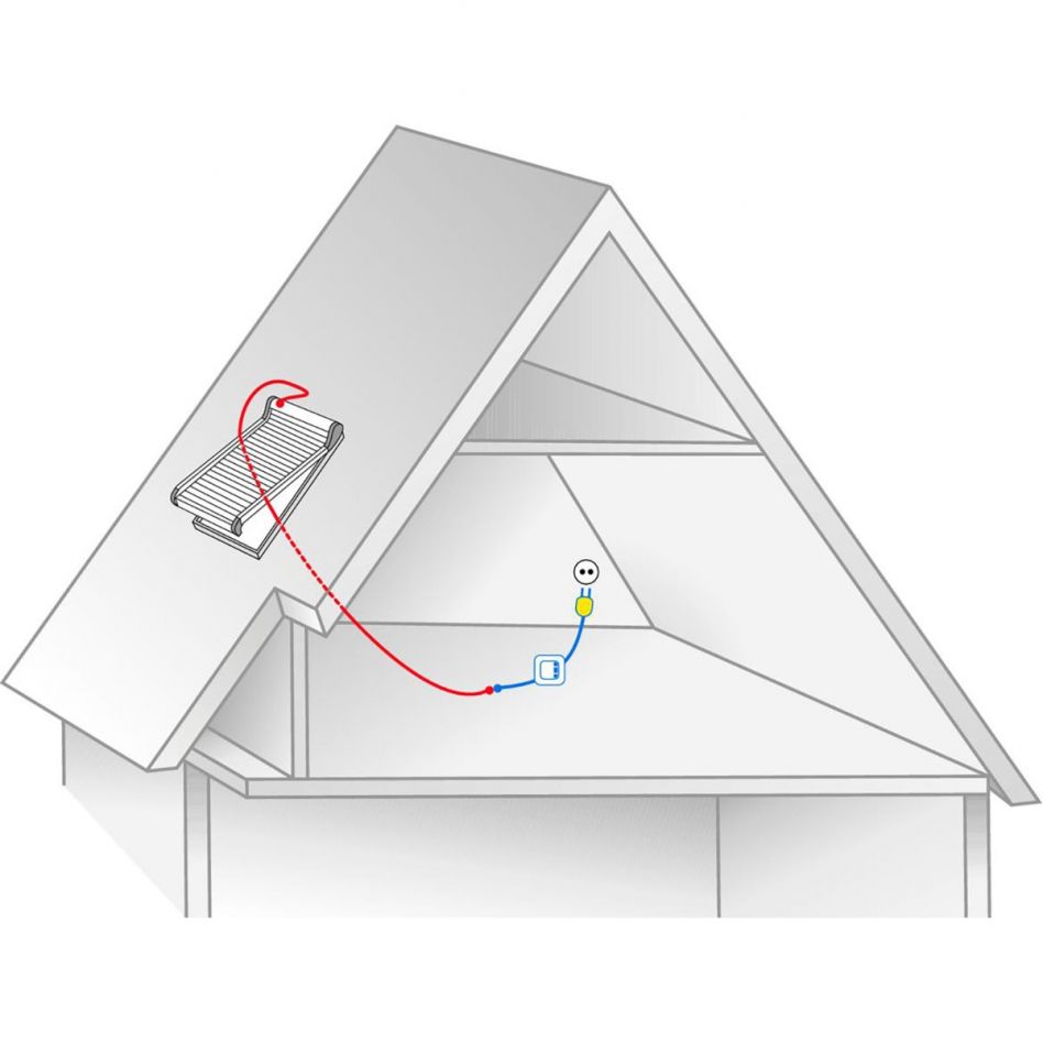 Roto Prüfset 230 V ZEL STG PRS Image