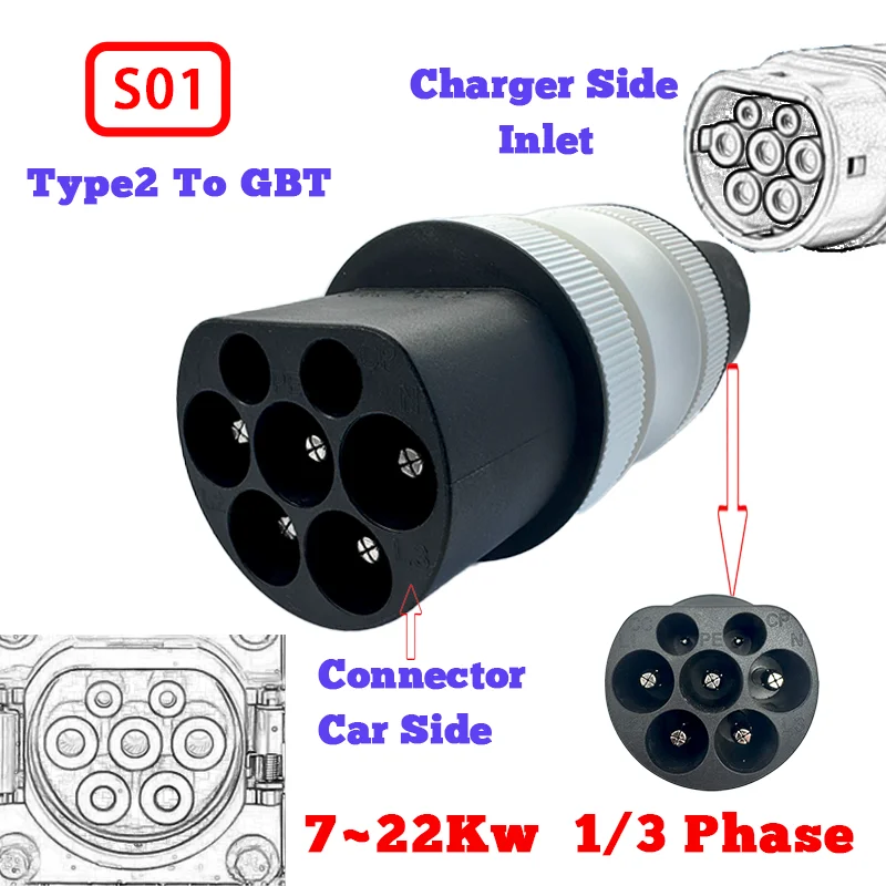 Der multifunktionale EV-Ladeadapter EVOLADO – ermöglicht nahtlose Verbindung mit 4 globalen AC-Ladeanschlüssen J1772 Typ 2 Tesla Image
