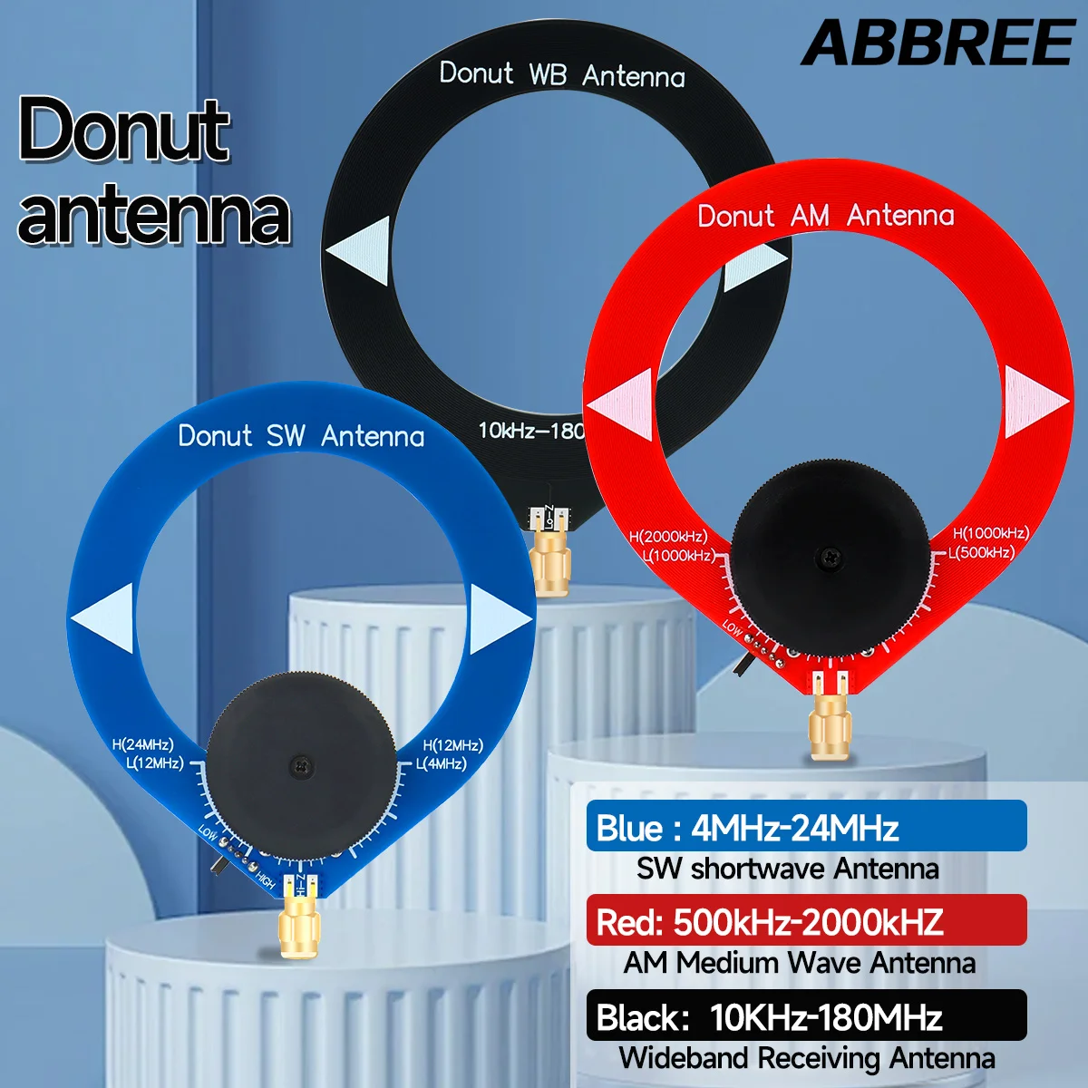 10kHz-180MHz Donut Kurze Mittelwelle Antenne SW AM MW Ring Antenne Breitband Empfang Antenne Mini Kreis antenne Für Radio Image