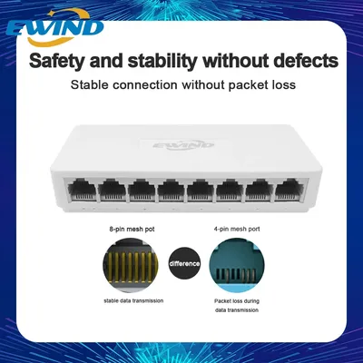 Network+Hub+Switches