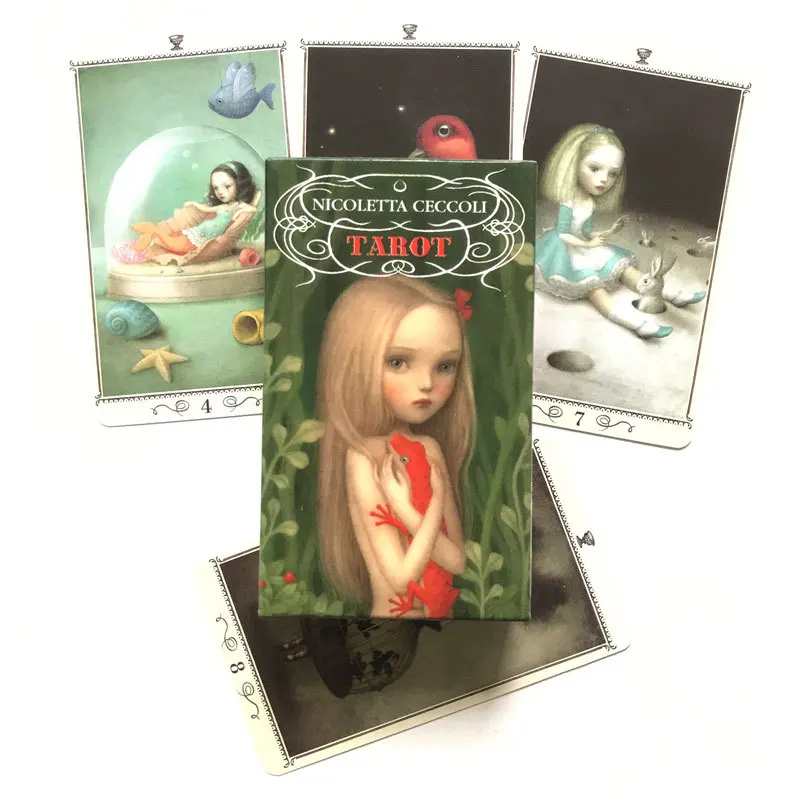 Card image cap