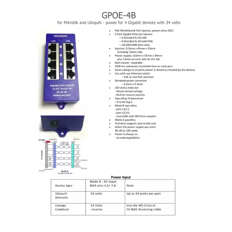 4-Port-Gigabit-PoE-Injektor Midspan 24V 48V Betriebsmodus B für IP-Kamera, MikroTik und andere Netzwerkgeräte Image