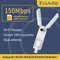 TIANJIE 4G USB Dongle mit Wifi Hotspot SIM Wifi Modem 3G/4G Router 150 Mbit/s Wireless Mobile Router Tragbare LTE Router Wifi 6
