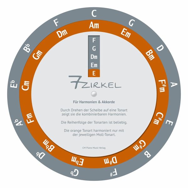 7-Zirkel / Quintenzirkel - Cornelia Malecki, Micha Karmann