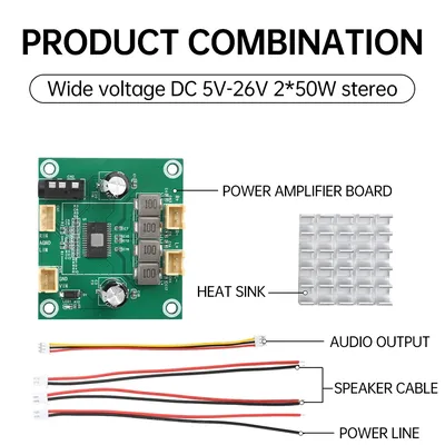 Card image cap